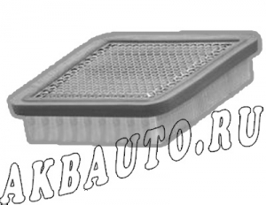 Фильтр воздушный MAHLE LX1216 (13717526008) купить в Москве по цене 1154 рубля - АКБАВТО