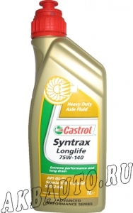 Масло трансмиссионное Castrol Syntrax Longlife 75W140 1л купить в Москве по цене 840 рублей - АКБАВТО