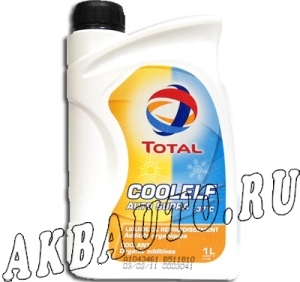 Антифриз Total Glaself Auto Supra G12 оранжевый 1л концентрат купить в Москве по цене 360 рублей - АКБАВТО
